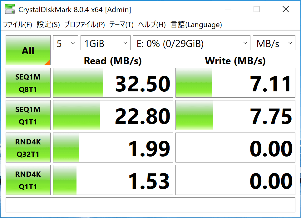 【レビュー】500円のダイソーUSBメモリって使える？