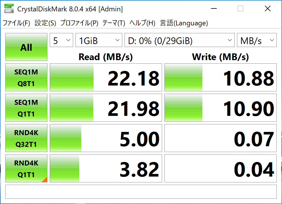 【レビュー】500円のダイソーUSBメモリって使える？